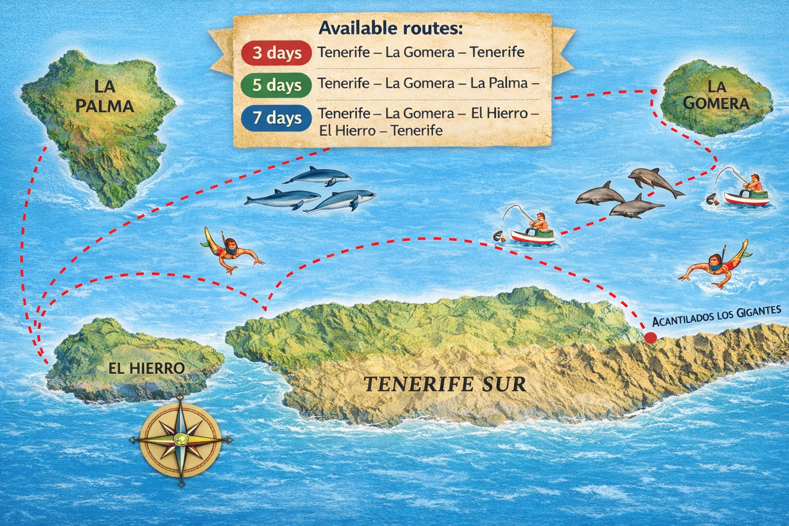 Karte der Route für die Mehrtagesyacht